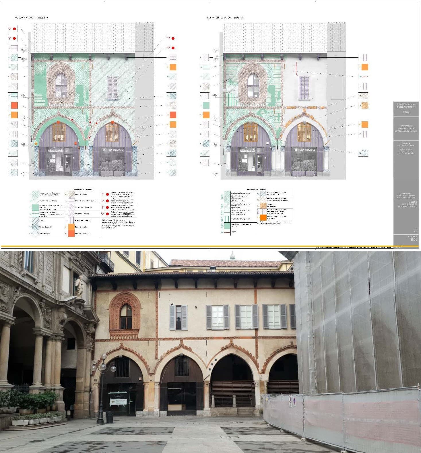 Casa dei Panigarola, un’impresa storica!